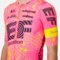 Bekleidung Herren Rapha EF Education EasyPost Pro Team 2024 Trikot